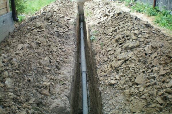 Траншея под водопровод цена под ключ